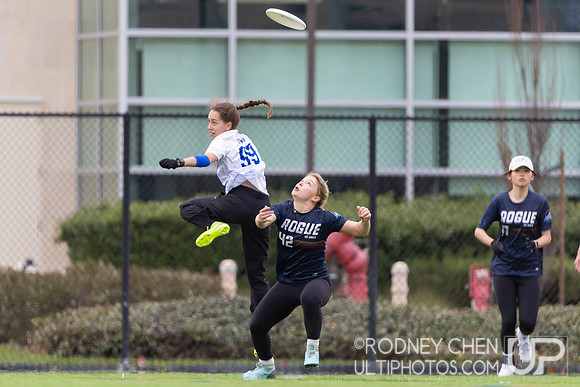 2025 Santa Clara Presidents Day Tournament