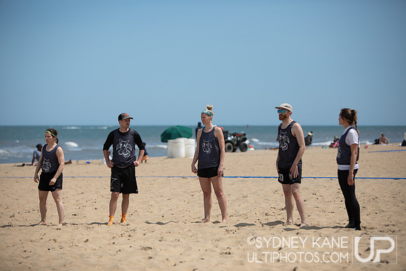 Sunday - 2024 Beach Championships
