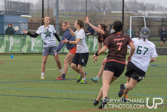 East Coast Invite 2025