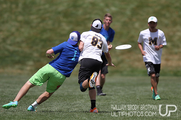 Colorado High School Boys State Championships