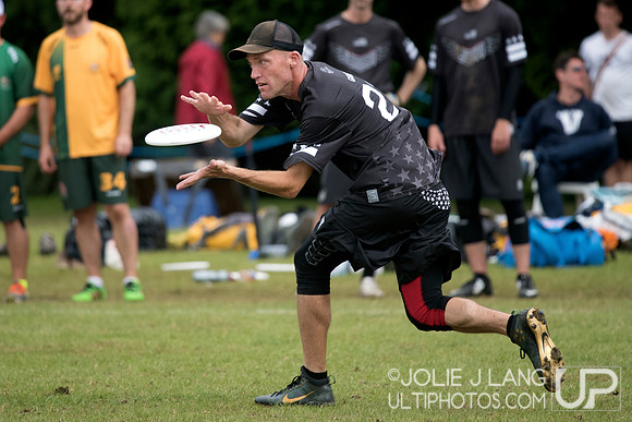 Power Pools - WUGC 2016