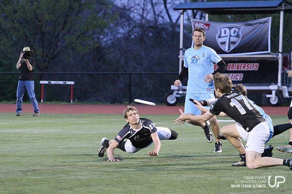 DC Current vs Boston Whitecaps