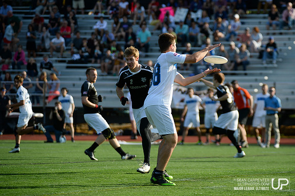 MLU Current vs. Spinners