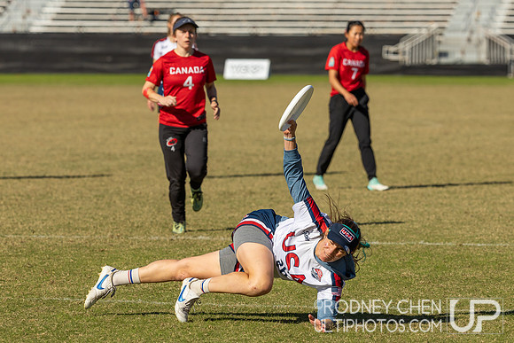 WFDF World Masters Ultimate Championships 2024