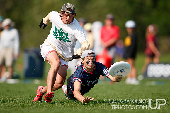 USA Ultimate YCC 2025