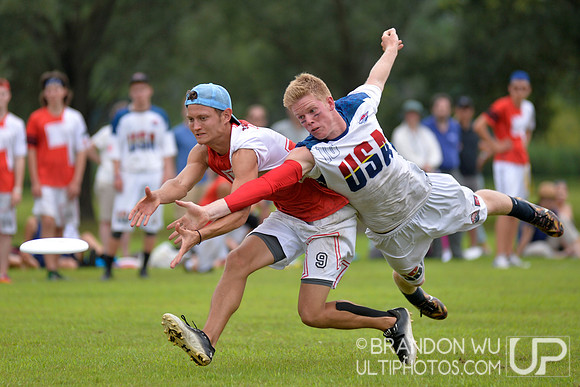 WJUC Day 2 - Tuesday