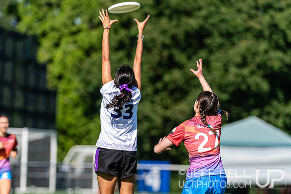 BC Junior Ultimate Championship