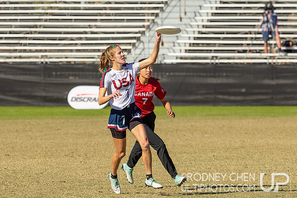 WFDF World Masters Ultimate Championships 2024