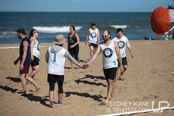 Saturday - 2024 Beach Championships