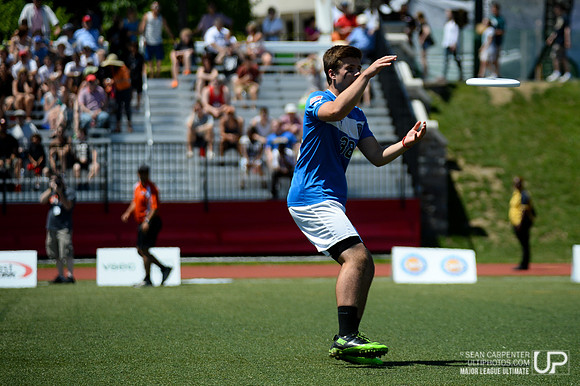 MLU Spinners vs. Whitecaps