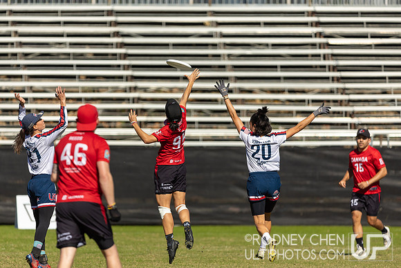 WFDF World Masters Ultimate Championships 2024