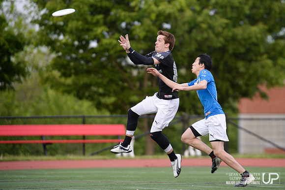 MLU Current vs. Spinners