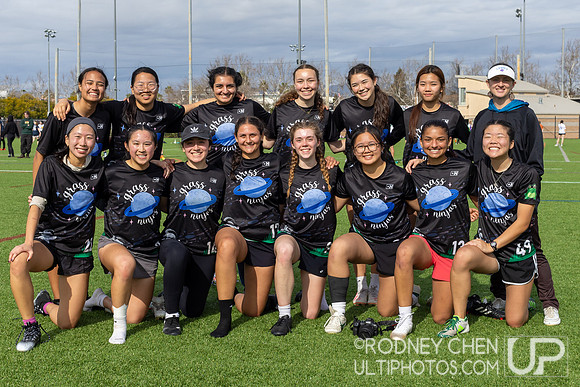 2025 Santa Clara Presidents Day Tournament