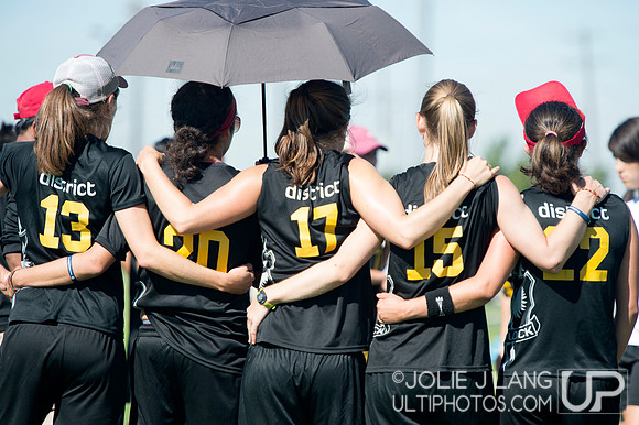 Placement Brackets - USAU Club Nationals
