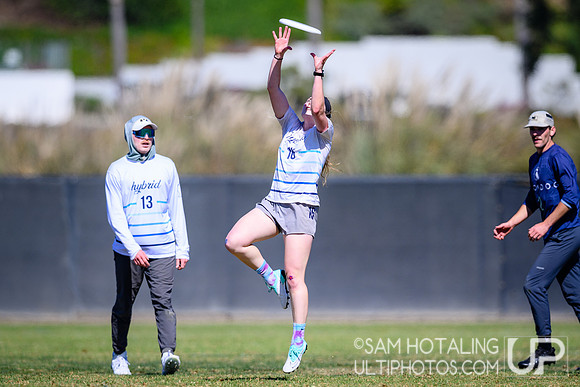 Hybrid vs MOONDOG during Club Championships at Surf Cup Sports Park