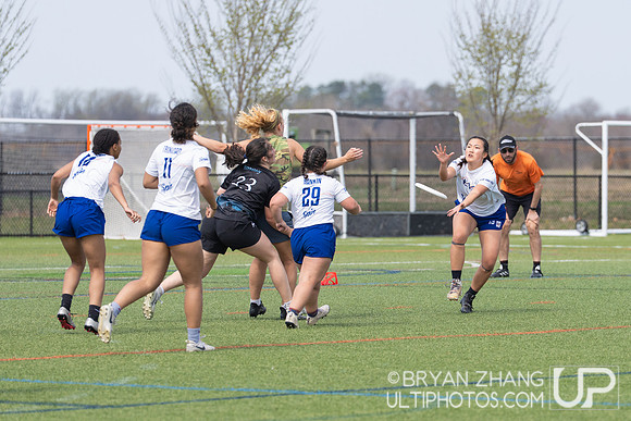 East Coast Invite 2025