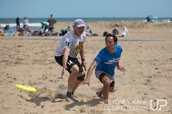 Sunday - 2024 Beach Championships