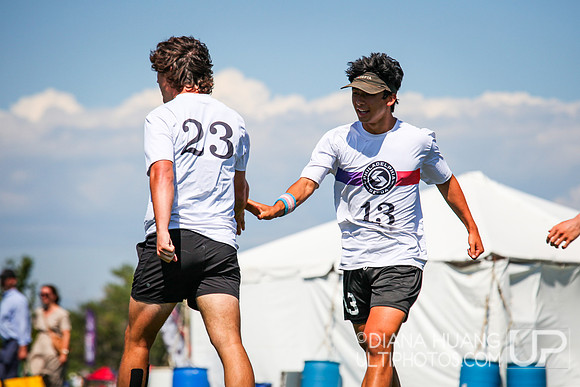 Youth Club Championships