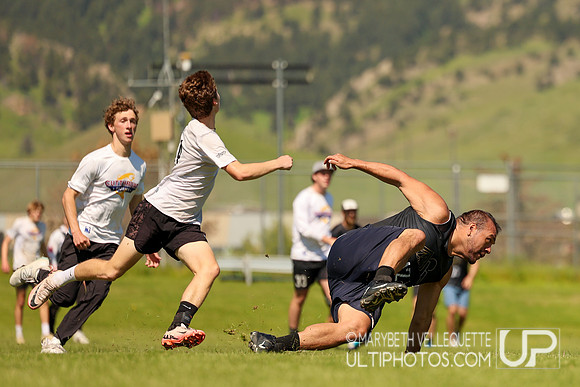 Cutthroat Round Robin