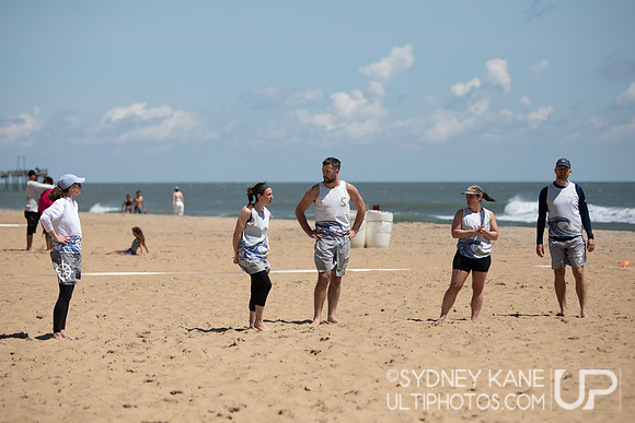 Sunday - 2024 Beach Championships