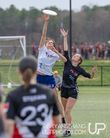 East Coast Invite 2025