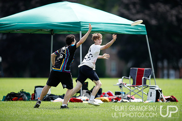 Boston Invite 2025