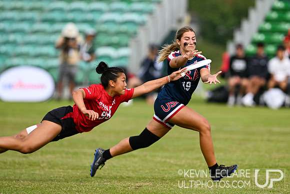 USA vs Canada U20 Mixed - WJUC Wednesday Round 1