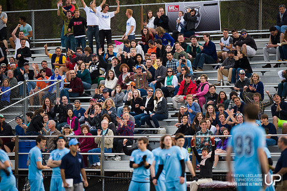 DC Current vs Boston Whitecaps
