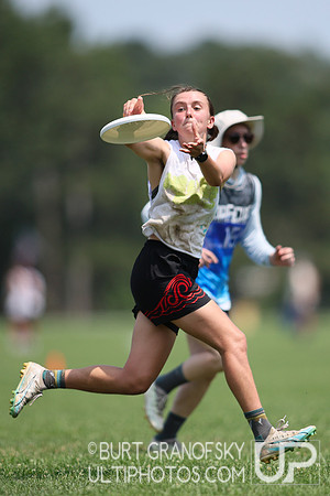 Boston Invite 2025