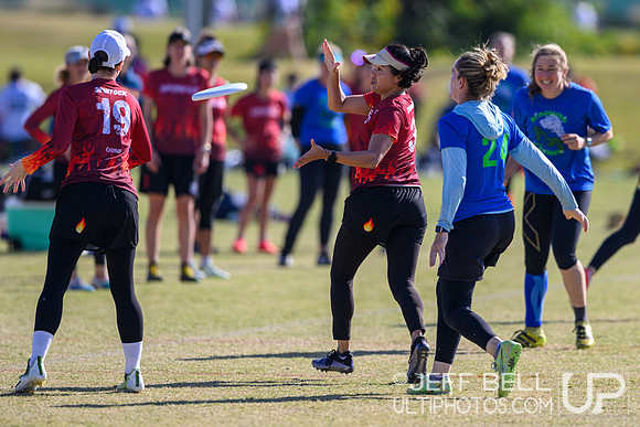 WFDF World Masters Ultimate Championships