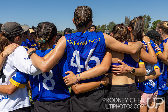 Southwest Club Regionals 2024
