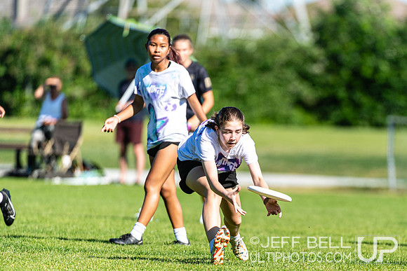 BC Junior Ultimate Championship
