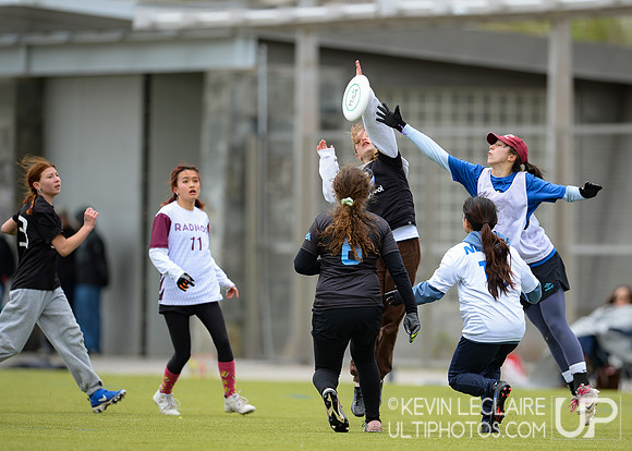 YULA 2022 Sunday action