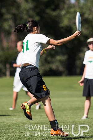 Sunday Women's 2014 Colorado Cup