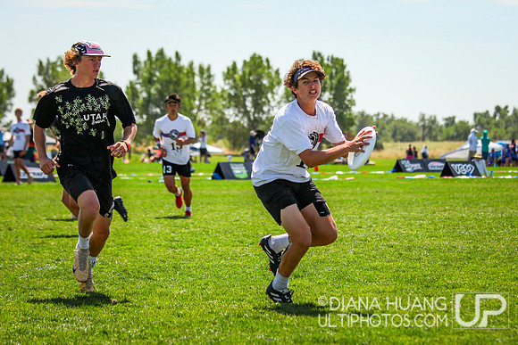 Youth Club Championships