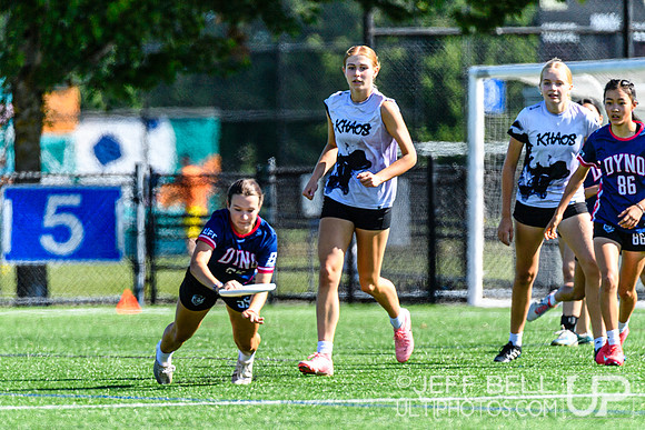 2023 BC Junior Ultimate Championship
