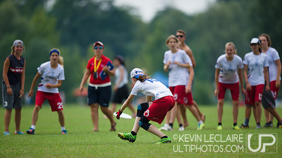 WJUC Day 3 Action