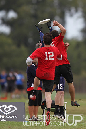 2013 Club Nationals