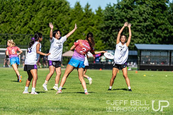 BC Junior Ultimate Championship