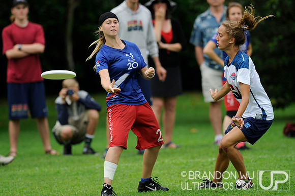 WJUC Day 2 - Tuesday