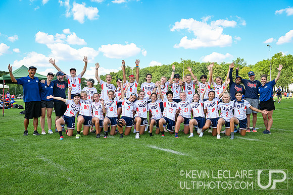 USA U20 Women Team Photo - WJUC 2022