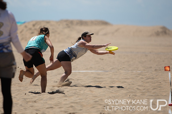 Sunday - 2024 Beach Championships