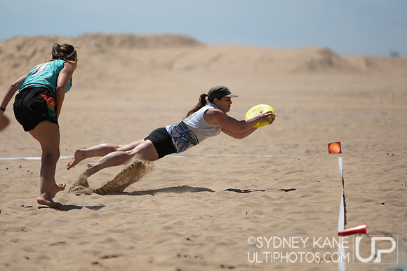 Sunday - 2024 Beach Championships