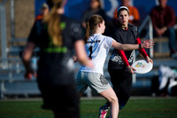 YULA 2015 Tournament Sunday