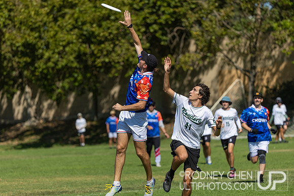 SoCal Sectionals 2025