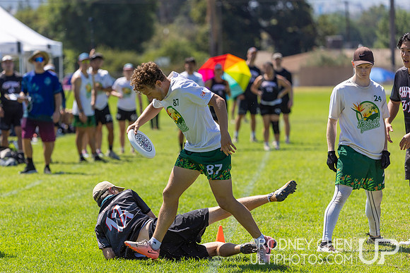 SoCal Sectionals 2025