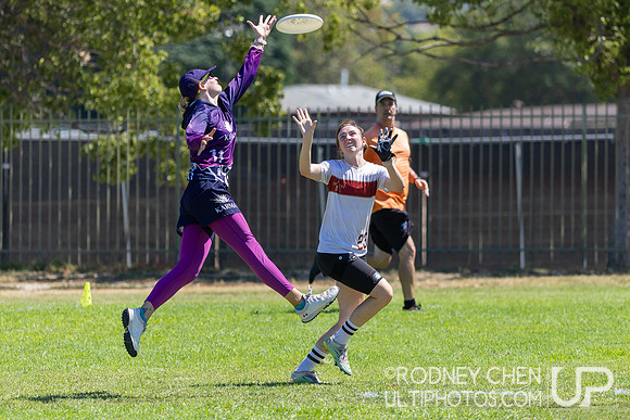 SoCal Sectionals 2025