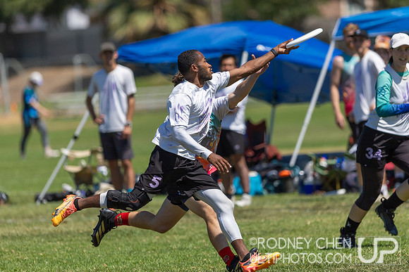 SoCal Sectionals 2025