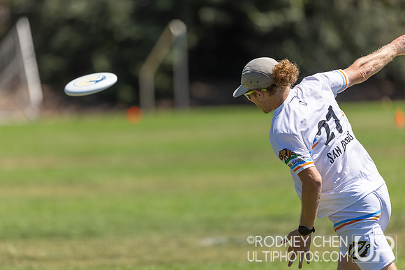 SoCal Sectionals 2025
