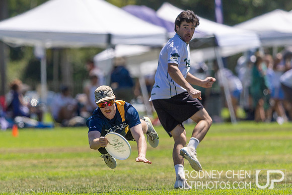 SoCal Sectionals 2025